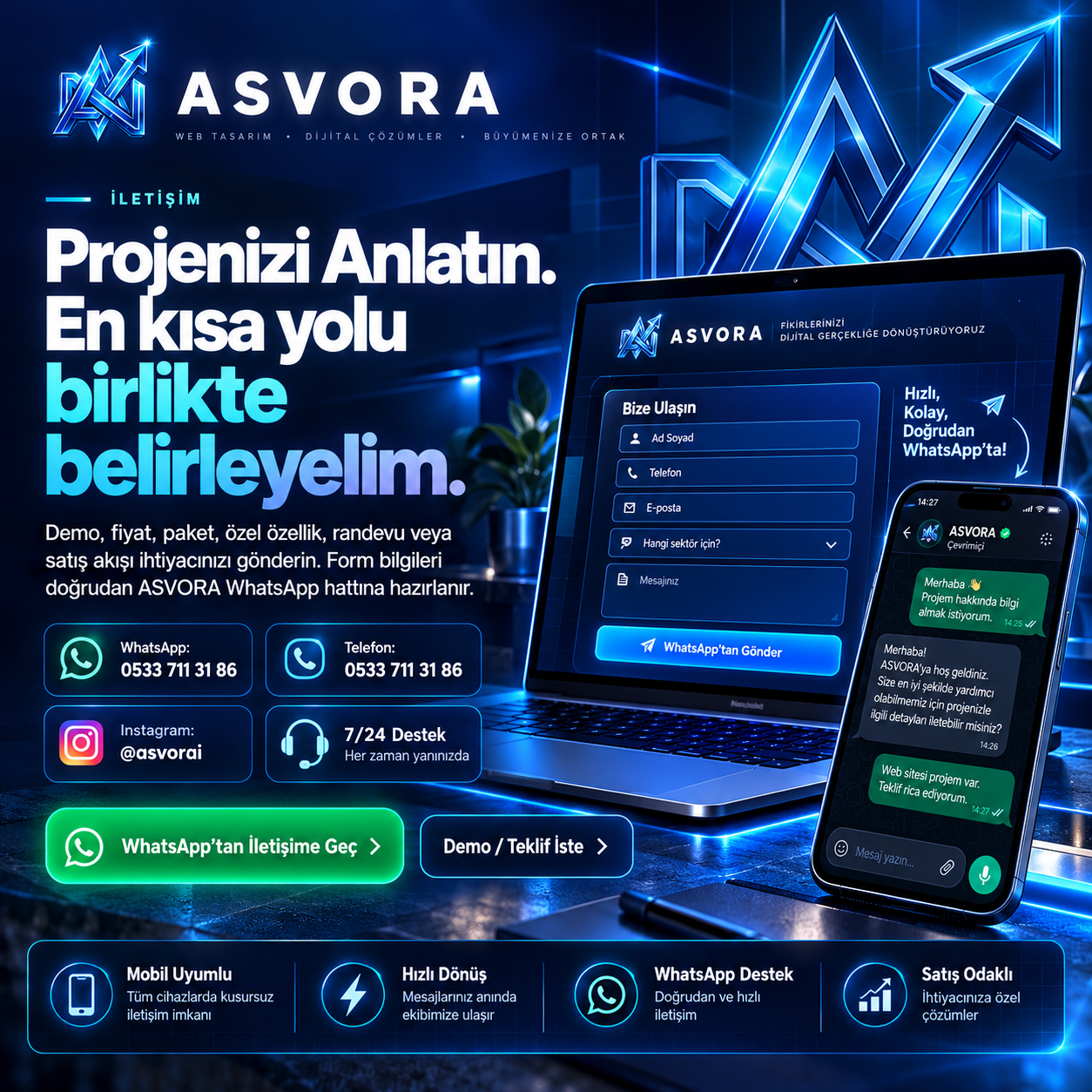 ASVORA iletişim WhatsApp ve mobil web tasarım marka sunumu