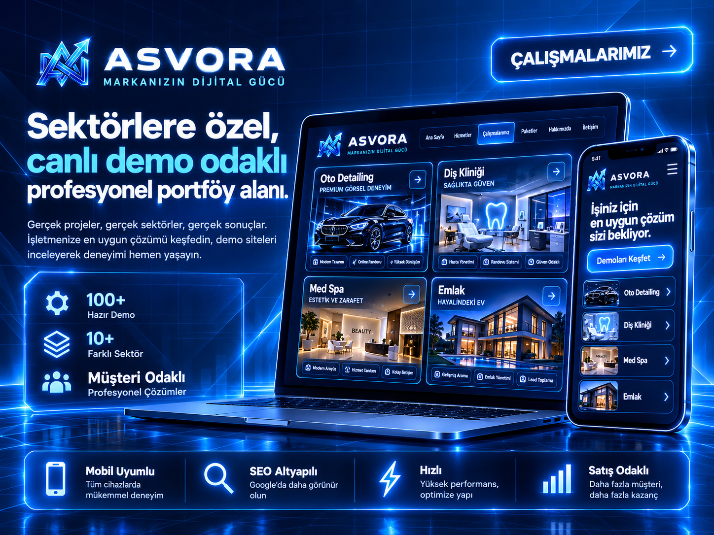 ASVORA sektörlere özel web ve mobil demo çalışmalarının premium sunumu