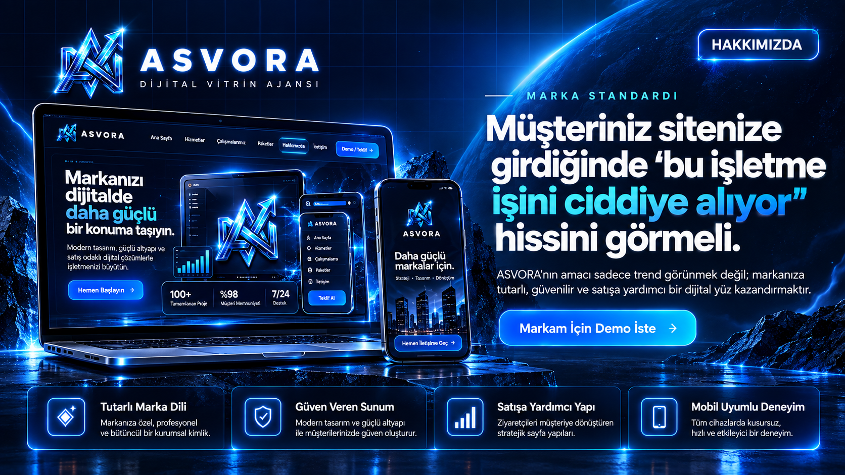 ASVORA web ve mobil tasarım kalite yaklaşımı