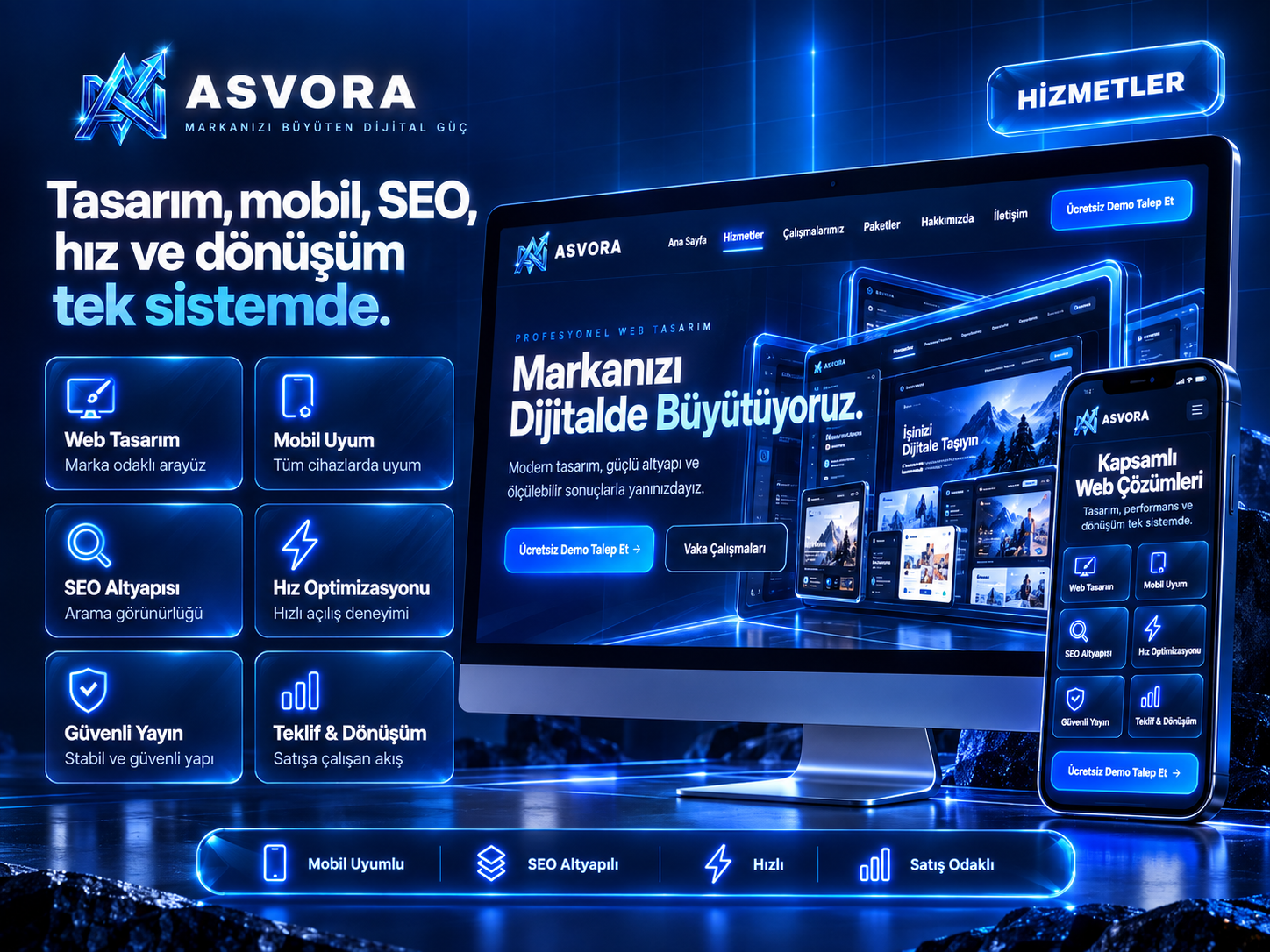 ASVORA web tasarım hizmetleri masaüstü ve mobil arayüz sunumu
