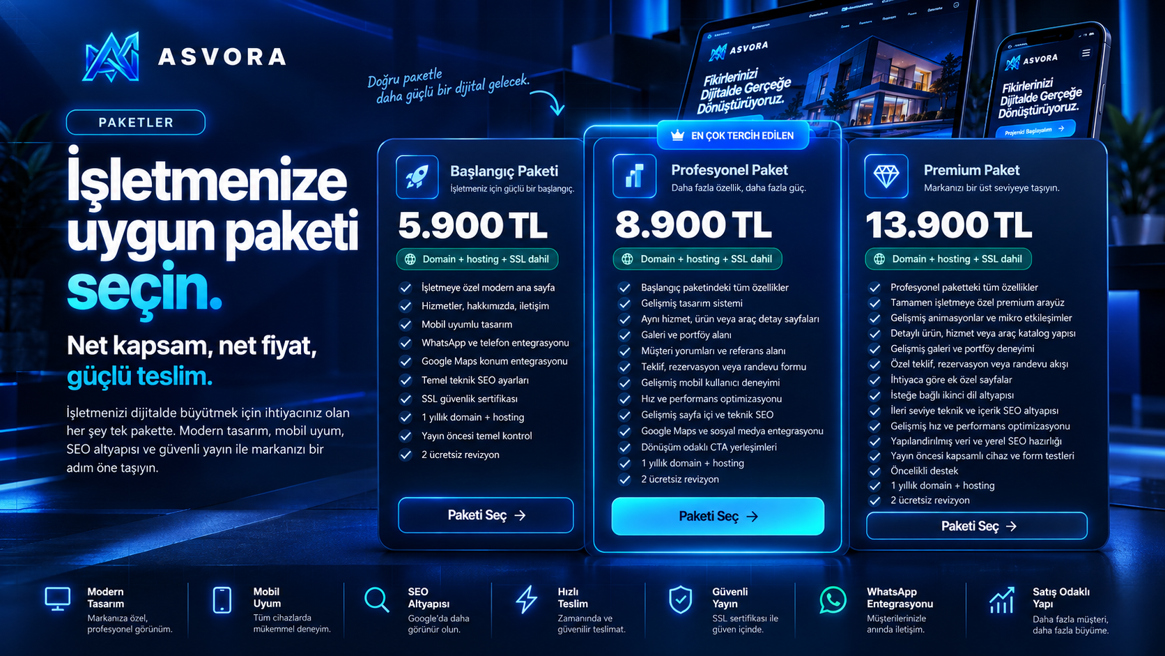 ASVORA web tasarım paketleri premium web ve mobil sunumu